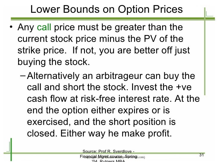 ado salope stock market puts and calls ado salope stock market puts and calls