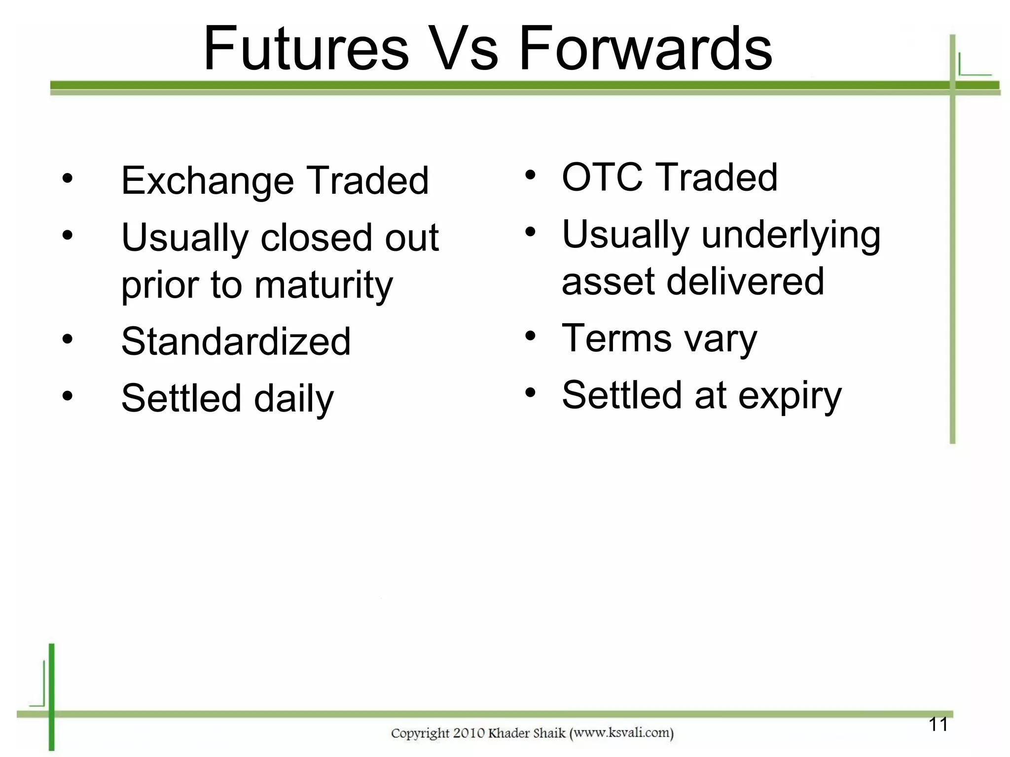 Futures Vs Forwards
•   Exchange Traded      • OTC Traded
•   Usually closed out   • Usually underlying
    prior to maturity      asset delivered
•   Standardized         • Terms vary
•   Settled daily        • Settled at expiry




                                                11
 