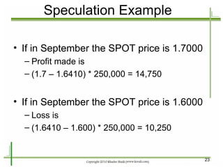 Speculation Example If in September the SPOT price is 1.7000 Profit made is  (1.7 – 1.6410) * 250,000 = 14,750 If in September the SPOT price is 1.6000 Loss is  (1.6410 – 1.600) * 250,000 = 10,250 