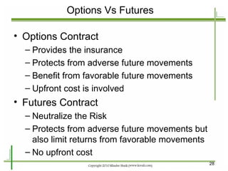 Options Vs Futures Options Contract Provides the insurance Protects from adverse future movements Benefit from favorable future movements Upfront cost is involved Futures Contract Neutralize the Risk Protects from adverse future movements but also limit returns from favorable movements No upfront cost 