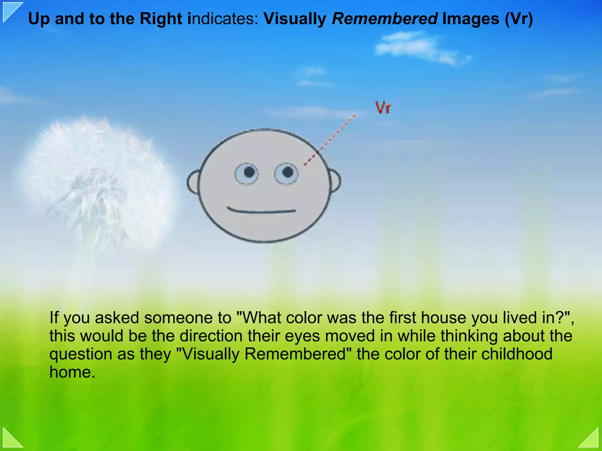 Up and to the Right indicates: Visually Remembered Images (Vr)




  If you asked someone to "What color was the first house you lived in?",
  this would be the direction their eyes moved in while thinking about the
  question as they "Visually Remembered" the color of their childhood
  home.
 
