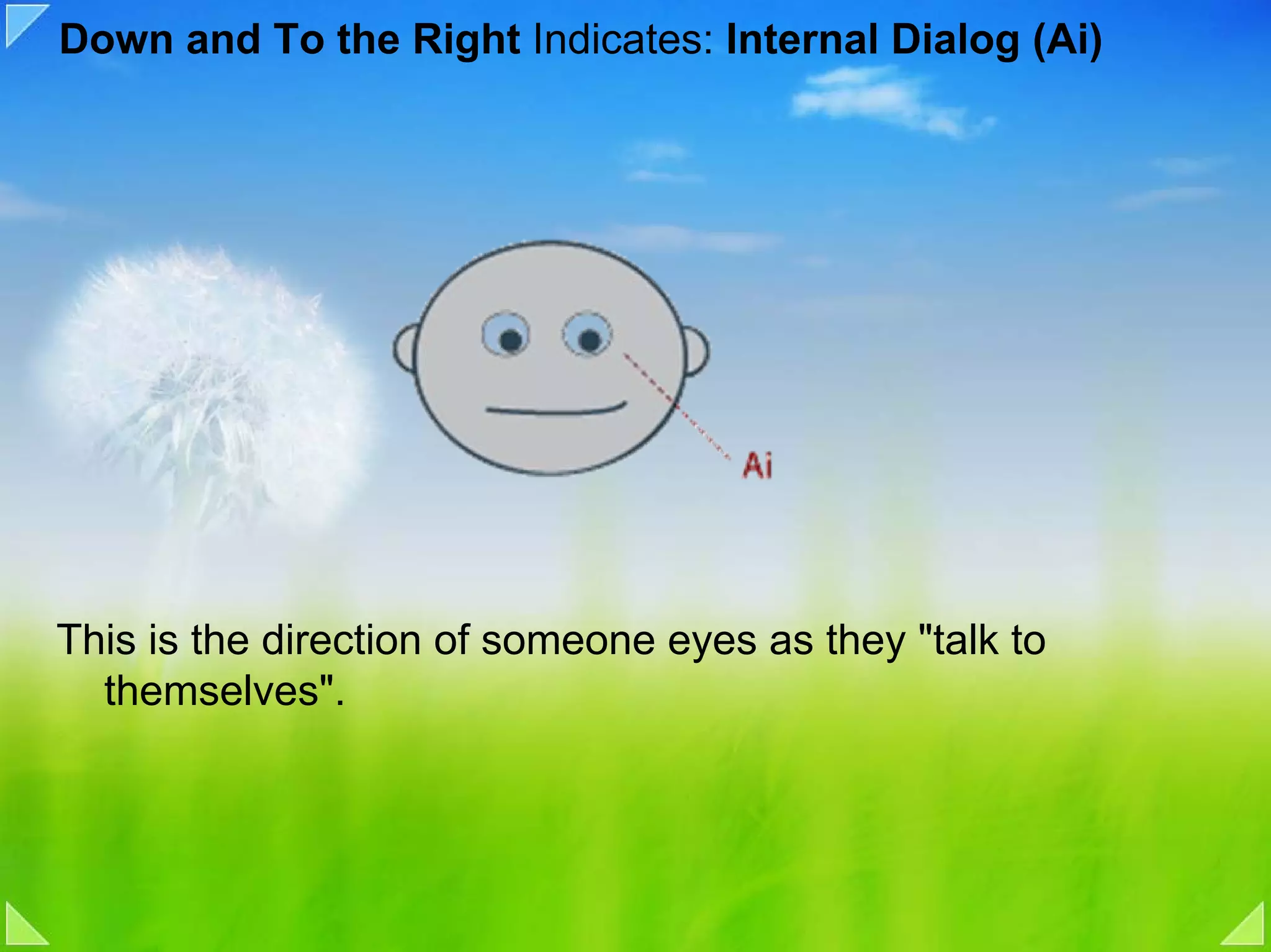 Down and To the Right Indicates: Internal Dialog (Ai)




This is the direction of someone eyes as they "talk to
  themselves".
 
