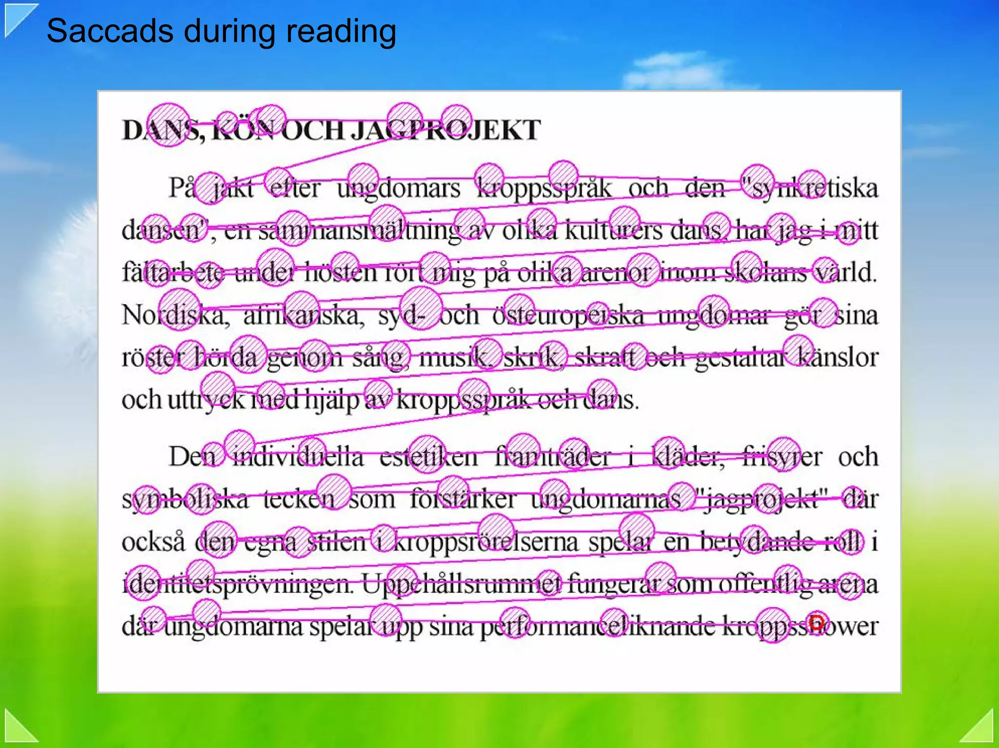 Saccads during reading
 