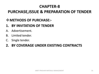 Issue Tender DGS&D | PPTX