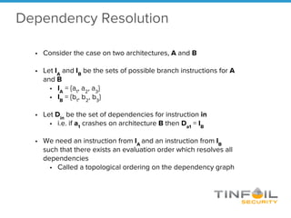 • Consider the case on two architectures, A and B
• Let IA
and IB
be the sets of possible branch instructions for A
and B
• IA
= {a1
, a2
, a3
}
• IB
= {b1
, b2
, b3
}
• Let Din
be the set of dependencies for instruction in
• i.e. if a1
crashes on architecture B then Da1
= IB
• We need an instruction from IA
and an instruction from IB
such that there exists an evaluation order which resolves all
dependencies
• Called a topological ordering on the dependency graph
Dependency Resolution
 