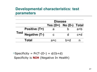 Developmental characteristics: test parameters Specificity = Pr(T-|D-) = d/(b+d) Specificity is  NIH  (Negative In Health) 