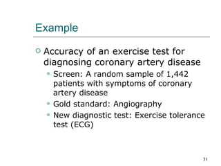 Example Accuracy of an exercise test for diagnosing coronary artery disease Screen: A random sample of 1,442 patients with symptoms of coronary artery disease Gold standard: Angiography New diagnostic test: Exercise tolerance test (ECG) 