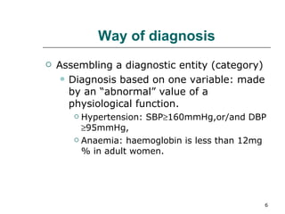 Way of diagnosis Assembling a diagnostic entity (category) Diagnosis based on one variable: made by an “abnormal” value of a physiological function. Hypertension: SBP  160mmHg,or/and DBP   95mmHg, Anaemia: haemoglobin is less than 12mg% in adult women.  