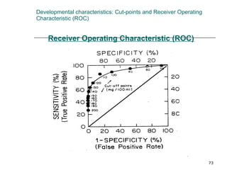 Developmental characteristics: Cut-points and Receiver Operating Characteristic (ROC) Receiver Operating Characteristic (ROC) 