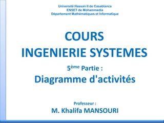 Université Hassan II de Casablanca
ENSET de Mohammedia
Département Mathématiques et Informatique
COURS
INGENIERIE SYSTEMES
5ème Partie :
Diagramme d'activités
Professeur :
M. Khalifa MANSOURI
 