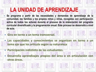 LA UNIDAD DE APRENDIZAJE 
 Se programa a partir de las necesidades y demandas de aprendizaje de la 
comunidad, las familias y los propios niños y niñas, recogidas con participación 
activa de todos los actores durante el proceso de la elaboración del programa 
curricular diversificado y la programación anual. Este proceso se desarrolla a nivel 
de aula. 
 Gira en torno a un tema transversal. 
 Las capacidades y conocimientos se organizan en torno a un 
tema eje que los articula según su naturaleza 
 Participación indistinta de los estudiantes. 
 Desarrolla aprendizajes propios del área o en articulación con 
otras áreas. 
11 
 