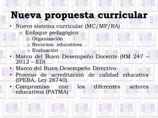 Nueva propuesta curricular 
• Nuevo sistema curricular (MC/MP/RA) 
o Enfoque pedagógico 
o Organización 
o Recursos educativos 
o Evaluación 
• Marco del Buen Desempeño Docente (RM 247 – 
2012 – ED) 
• Marco del Buen Desempeño Directivo 
• Proceso de acreditación de calidad educativa 
(IPEBA, Ley 28740). 
• Compromiso con los diferentes actores 
educativos (PATMA) 
 