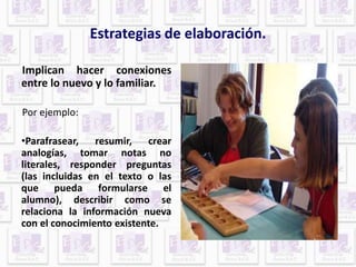 Estrategias de elaboración. 
Implican hacer conexiones 
entre lo nuevo y lo familiar. 
Por ejemplo: 
•Parafrasear, resumir, crear 
analogías, tomar notas no 
literales, responder preguntas 
(las incluidas en el texto o las 
que pueda formularse el 
alumno), describir como se 
relaciona la información nueva 
con el conocimiento existente. 
 