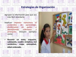 Estrategias de Organización 
Agrupan la información para que sea 
más fácil recordarla. 
Implican imponer estructura al 
contenidos de aprendizaje, 
dividiéndolo en partes e 
identificando relaciones y 
jerarquías. Incluyen ejemplos 
como: 
• Resumir un texto, esquema, 
subrayado, cuadro sinóptico, red 
semántica, mapa conceptual, 
árbol ordenado. 
 