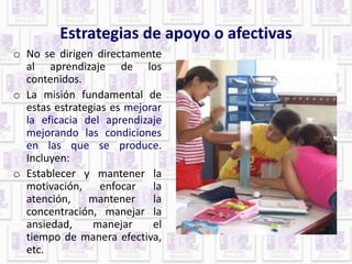 Estrategias de apoyo o afectivas 
o No se dirigen directamente 
al aprendizaje de los 
contenidos. 
o La misión fundamental de 
estas estrategias es mejorar 
la eficacia del aprendizaje 
mejorando las condiciones 
en las que se produce. 
Incluyen: 
o Establecer y mantener la 
motivación, enfocar la 
atención, mantener la 
concentración, manejar la 
ansiedad, manejar el 
tiempo de manera efectiva, 
etc. 
 