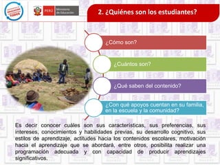 2. ¿Quiénes son los estudiantes? 
¿Cómo son? 
¿Cuántos son? 
¿Qué saben del contenido? 
¿Con qué apoyos cuentan en su familia, 
en la escuela y la comunidad? 
Es decir conocer cuáles son sus características, sus preferencias, sus 
intereses, conocimientos y habilidades previas, su desarrollo cognitivo, sus 
estilos de aprendizaje, actitudes hacia los contenidos escolares, motivación 
hacia el aprendizaje que se abordará, entre otros, posibilita realizar una 
programación adecuada y con capacidad de producir aprendizajes 
significativos. 
 
