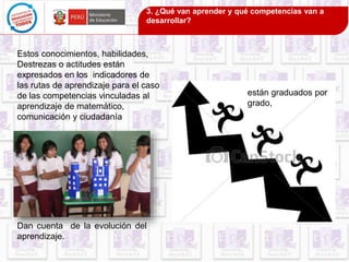 3. ¿Qué van aprender y qué competencias van a 
desarrollar? 
Estos conocimientos, habilidades, 
Destrezas o actitudes están 
expresados en los indicadores de 
las rutas de aprendizaje para el caso 
de las competencias vinculadas al 
aprendizaje de matemático, 
comunicación y ciudadanía 
están graduados por 
grado, 
Dan cuenta de la evolución del 
aprendizaje. 
 