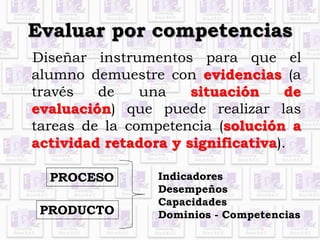 Evaluar por competencias 
Diseñar instrumentos para que el 
alumno demuestre con evidencias (a 
través de una situación de 
evaluación) que puede realizar las 
tareas de la competencia (solución a 
actividad retadora y significativa). 
PROCESO 
PRODUCTO 
Indicadores 
Desempeños 
Capacidades 
Dominios - Competencias 
 