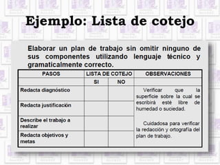 Ejemplo: Lista de cotejo 
 