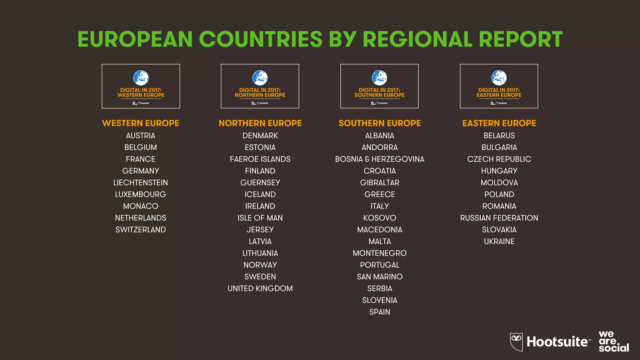 4
EUROPEAN COUNTRIES BY REGIONAL REPORT
WESTERN EUROPE NORTHERN EUROPE SOUTHERN EUROPE EASTERN EUROPE
AUSTRIA DENMARK ALBANIA BELARUS
BELGIUM ESTONIA ANDORRA BULGARIA
FRANCE FAEROE ISLANDS BOSNIA & HERZEGOVINA CZECH REPUBLIC
GERMANY FINLAND CROATIA HUNGARY
LIECHTENSTEIN GUERNSEY GIBRALTAR MOLDOVA
LUXEMBOURG ICELAND GREECE POLAND
MONACO IRELAND ITALY ROMANIA
NETHERLANDS ISLE OF MAN KOSOVO RUSSIAN FEDERATION
SWITZERLAND JERSEY MACEDONIA SLOVAKIA
LATVIA MALTA UKRAINE
LITHUANIA MONTENEGRO
NORWAY PORTUGAL
SWEDEN SAN MARINO
UNITED KINGDOM SERBIA
SLOVENIA
SPAIN
1
DIGITAL IN 2017:
A STUDY OF INTERNET, SOCIAL MEDIA, AND MOBILE USE THROUGHOUT THE REGION
WESTERN EUROPE
1
DIGITAL IN 2017:
A STUDY OF INTERNET, SOCIAL MEDIA, AND MOBILE USE THROUGHOUT THE REGION
NORTHERN EUROPE
1
DIGITAL IN 2017:
A STUDY OF INTERNET, SOCIAL MEDIA, AND MOBILE USE THROUGHOUT THE REGION
SOUTHERN EUROPE
1
DIGITAL IN 2017:
A STUDY OF INTERNET, SOCIAL MEDIA, AND MOBILE USE THROUGHOUT THE REGION
EASTERN EUROPE
 