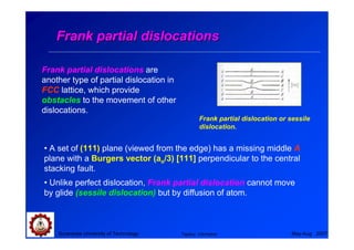 Frank partial dislocations

Frank partial dislocations are
another type of partial dislocation in
FCC lattice, which provide
obstacles to the movement of other
dislocations.
                                                Frank partial dislocation or sessile
                                                dislocation.


• A set of (111) plane (viewed from the edge) has a missing middle A
plane with a Burgers vector (ao/3) [111] perpendicular to the central
stacking fault.
• Unlike perfect dislocation, Frank partial dislocation cannot move
by glide (sessile dislocation) but by diffusion of atom.



    Suranaree University of Technology   Tapany Udomphol                      May-Aug 2007
 