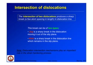Intersection of dislocations

     The intersection of two dislocations produces a sharp
     break (a few atom spacing in length) in dislocation line.



                   This break can be of two types;
                   • Jog is a sharp break in the dislocation
                   moving it out of the slip plane.
                   • Kink is a sharp break in the dislocation line
                   which remains in the slip plane.



  Note: Dislocation intersection mechanisms play an important
  role in the strain hardening process.


Suranaree University of Technology      Tapany Udomphol              May-Aug 2007
 