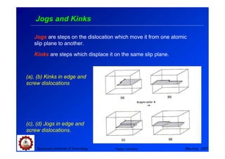 Jogs and Kinks

   Jogs are steps on the dislocation which move it from one atomic
   slip plane to another.

   Kinks are steps which displace it on the same slip plane.



(a), (b) Kinks in edge and
screw dislocations




(c), (d) Jogs in edge and
screw dislocations.


    Suranaree University of Technology   Tapany Udomphol         May-Aug 2007
 