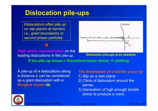 Dislocation pile-ups
    Dislocations often pile up
    on slip planes at barriers
    i.e., grain boundaries or
    second phase particles.


High stress concentration on the
leading dislocations in the pile-up.     Dislocation pile-ups at an obstacle.

      If the pile-up stress > theoretical shear stress       yielding

A pile-up of n dislocations along         The breakdown of a barrier occur by
a distance L can be considered            1) Slip on a new plane.
as a giant dislocation with a             2) Climb of dislocation around the
Burgers vector nb.                           barrier.
                                          3) Generation of high enough tensile
                                             stress to produce a crack.

     Suranaree University of Technology    Tapany Udomphol               May-Aug 2007
 