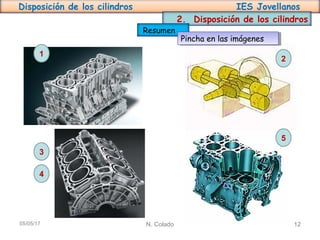 Disposición de los cilindros IES Jovellanos
N. Colado 1205/05/17
2. Disposición de los cilindros
Resumen
4
3
1
2
5
Pincha en las imágenesPincha en las imágenes
 