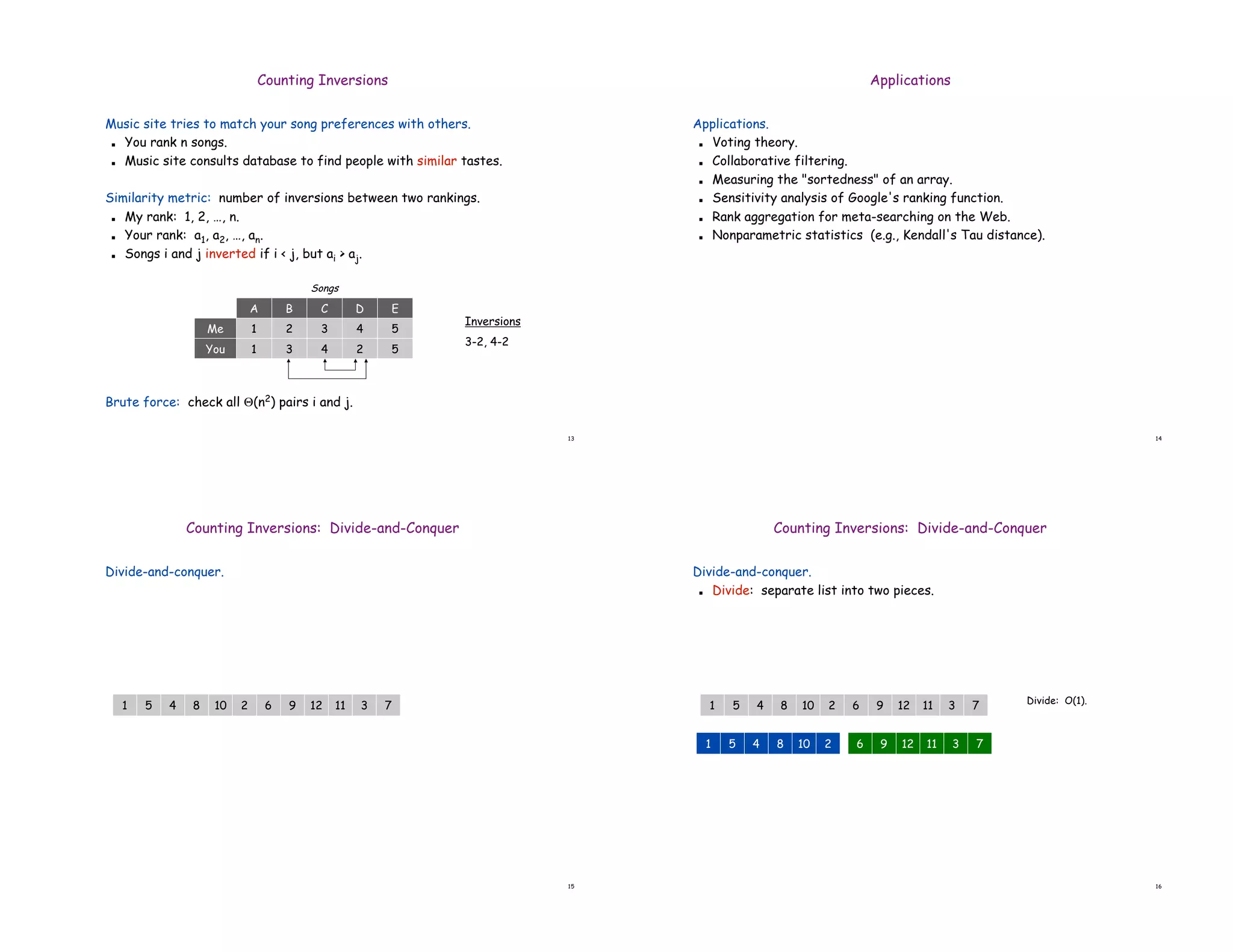 13
Music site tries to match your song preferences with others.
! You rank n songs.
! Music site consults database to find people with similar tastes.
Similarity metric: number of inversions between two rankings.
! My rank: 1, 2, …, n.
! Your rank: a1, a2, …, an.
! Songs i and j inverted if i < j, but ai > aj.
Brute force: check all &(n2) pairs i and j.
You
Me
1 4
3 2 5
1 3
2 4 5
A B C D E
Songs
Counting Inversions
Inversions
3-2, 4-2
14
Applications
Applications.
! Voting theory.
! Collaborative filtering.
! Measuring the "sortedness" of an array.
! Sensitivity analysis of Google's ranking function.
! Rank aggregation for meta-searching on the Web.
! Nonparametric statistics (e.g., Kendall's Tau distance).
15
Counting Inversions: Divide-and-Conquer
Divide-and-conquer.
4 8 10 2
1 5 12 11 3 7
6 9
16
Counting Inversions: Divide-and-Conquer
Divide-and-conquer.
! Divide: separate list into two pieces.
4 8 10 2
1 5 12 11 3 7
6 9
4 8 10 2
1 5 12 11 3 7
6 9
Divide: O(1).
 