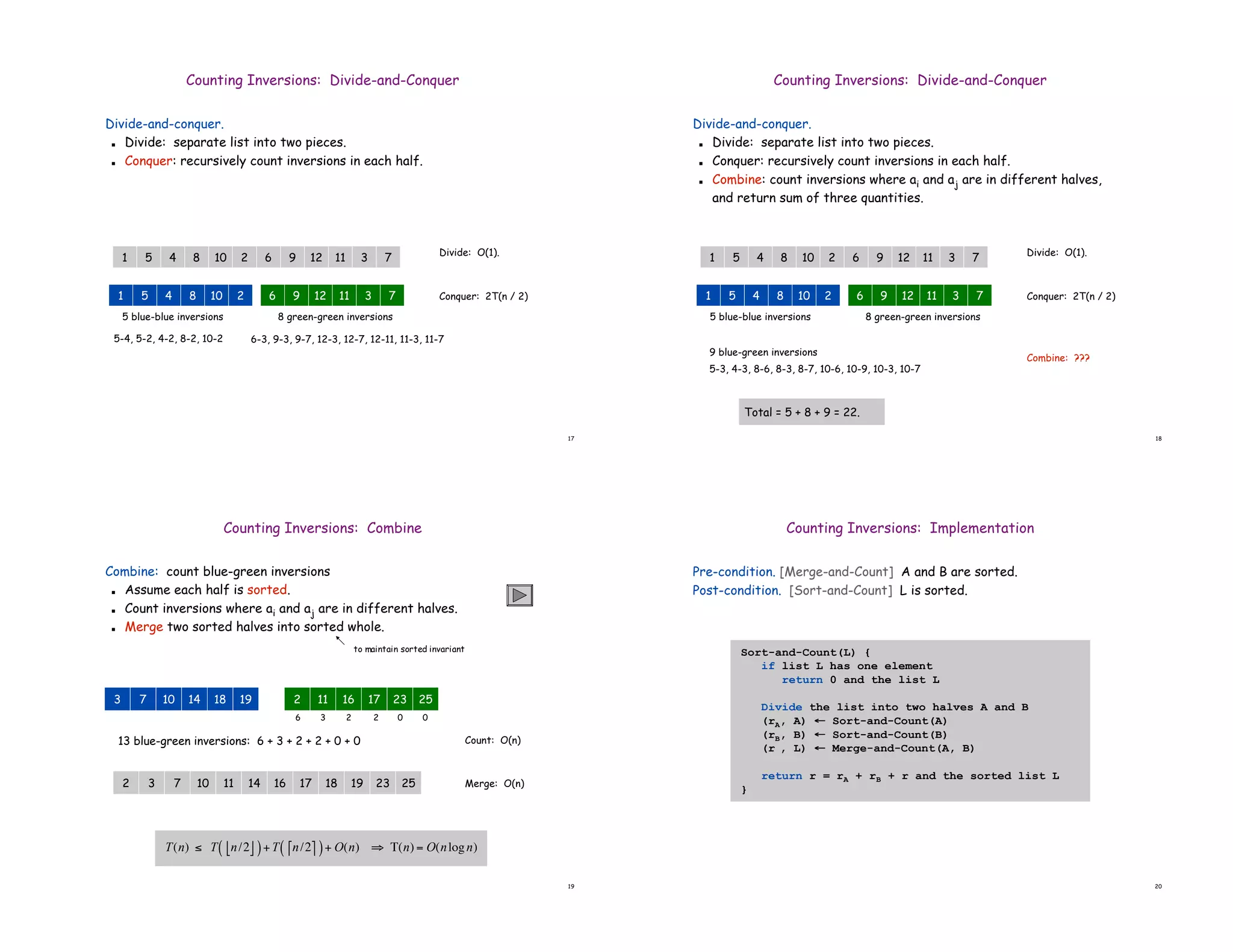 17
Counting Inversions: Divide-and-Conquer
Divide-and-conquer.
! Divide: separate list into two pieces.
! Conquer: recursively count inversions in each half.
4 8 10 2
1 5 12 11 3 7
6 9
4 8 10 2
1 5 12 11 3 7
6 9
5 blue-blue inversions 8 green-green inversions
Divide: O(1).
Conquer: 2T(n / 2)
5-4, 5-2, 4-2, 8-2, 10-2 6-3, 9-3, 9-7, 12-3, 12-7, 12-11, 11-3, 11-7
18
Counting Inversions: Divide-and-Conquer
Divide-and-conquer.
! Divide: separate list into two pieces.
! Conquer: recursively count inversions in each half.
! Combine: count inversions where ai and aj are in different halves,
and return sum of three quantities.
4 8 10 2
1 5 12 11 3 7
6 9
4 8 10 2
1 5 12 11 3 7
6 9
5 blue-blue inversions 8 green-green inversions
Divide: O(1).
Conquer: 2T(n / 2)
Combine: ???
9 blue-green inversions
5-3, 4-3, 8-6, 8-3, 8-7, 10-6, 10-9, 10-3, 10-7
Total = 5 + 8 + 9 = 22.
19
13 blue-green inversions: 6 + 3 + 2 + 2 + 0 + 0
Counting Inversions: Combine
Combine: count blue-green inversions
! Assume each half is sorted.
! Count inversions where ai and aj are in different halves.
! Merge two sorted halves into sorted whole.
Count: O(n)
Merge: O(n)
10 14 18 19
3 7 16 17 23 25
2 11
7 10 11 14
2 3 18 19 23 25
16 17
!
T(n) " T n/2
# $
( )+T n/2
% &
( )+ O(n) ' T(n) = O(nlogn)
6 3 2 2 0 0
to maintain sorted invariant
20
Counting Inversions: Implementation
Pre-condition. [Merge-and-Count] A and B are sorted.
Post-condition. [Sort-and-Count] L is sorted.
Sort-and-Count(L) {
if list L has one element
return 0 and the list L
Divide the list into two halves A and B
(rA, A) ' Sort-and-Count(A)
(rB, B) ' Sort-and-Count(B)
(rB, L) ' Merge-and-Count(A, B)
return r = rA + rB + r and the sorted list L
}
 