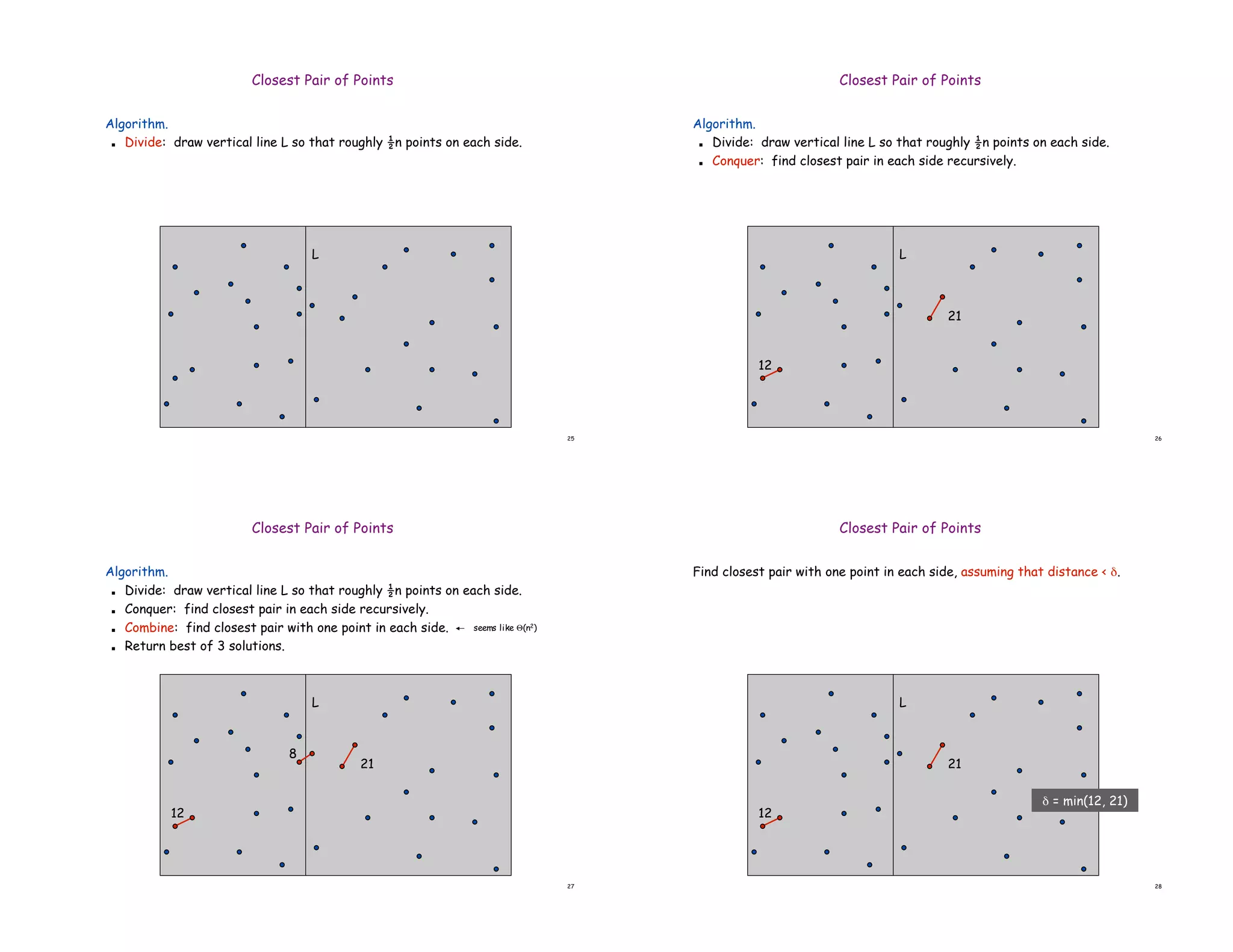 25
Closest Pair of Points
Algorithm.
! Divide: draw vertical line L so that roughly !n points on each side.
L
26
Closest Pair of Points
Algorithm.
! Divide: draw vertical line L so that roughly !n points on each side.
! Conquer: find closest pair in each side recursively.
12
21
L
27
Closest Pair of Points
Algorithm.
! Divide: draw vertical line L so that roughly !n points on each side.
! Conquer: find closest pair in each side recursively.
! Combine: find closest pair with one point in each side.
! Return best of 3 solutions.
12
21
8
L
seems like &(n2
)
28
Closest Pair of Points
Find closest pair with one point in each side, assuming that distance < (.
12
21
( = min(12, 21)
L
 