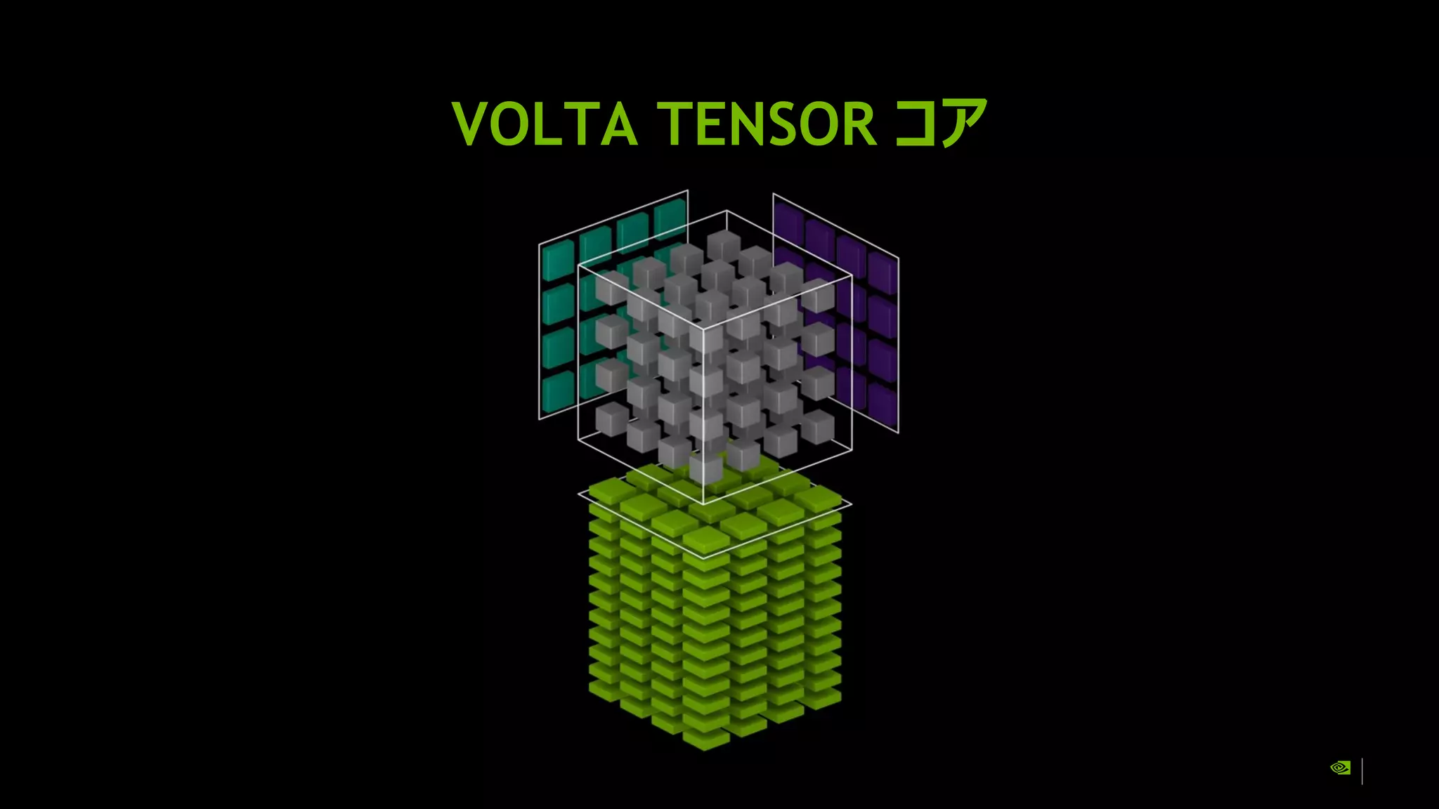 VOLTA TENSOR コア
 