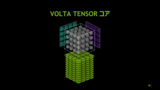 VOLTA TENSOR コア
 