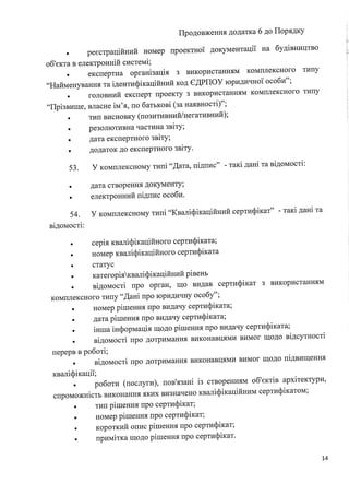 05 dodatki  4-pro realizaciyu eksperimentalnogo proektu shodo esits
