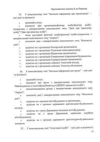 05 dodatki  4-pro realizaciyu eksperimentalnogo proektu shodo esits