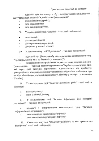05 dodatki  4-pro realizaciyu eksperimentalnogo proektu shodo esits