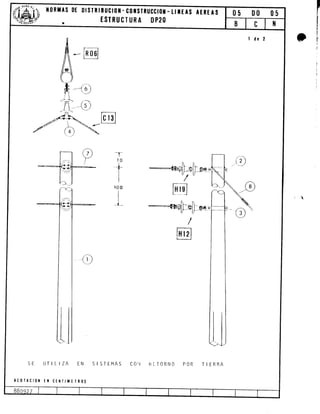 lr0RHts 0E 0tsTRtBuct0r- c0rsTRuCCt0r- iltrAs AERTAS
TSTRU CI UR A t}P2O
05 00 05
| úe 2
-r
t0
+
I
I
r00
I
L
-ffidL={i*,
'/ u
f'-l
An
EHI *s"V IT-
/
@
SE UTILIZA EN SISTEMAS CO'i
AC0rACt0t¡ tt¡ ctilTtM tTR0S
RTTORNO POR T IERRA
I
I
r
I
t'
i
:
I
t
 
