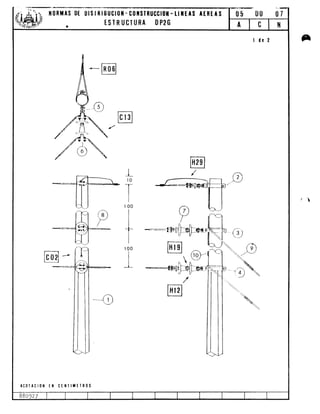 ^o',
Á'ir, ll0RilAS 0t 0lSIRlBUCl0tl-C0flSIRUCCl0t-Llttfs AERETS
f"iJ@9 rsTRucruRA op2c
'a'S.,ff .
| üc 2
ffi9_+í,+_1__
M
;
T
I
100
I
+
I
t00
I
_L
plq
AC0rACr0[ tr¡ ctl{ilttIR0s
BBo92t
 