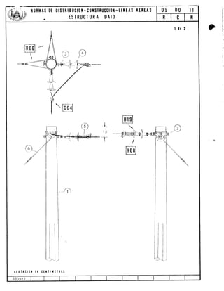 t de 2
(3)
>___/
{., tlT-
-L
l5
-r
G),-r,
AC0TACt0il il{ CtltTlMtTR0s
B8o92l
lt0RMAS 0t
o
0tsIRlBUct0l{- c0llsIRUccl0il - Ll lltAs AERTAs
ISTRUCTURA DAIO
00t¡5 tl
I
 