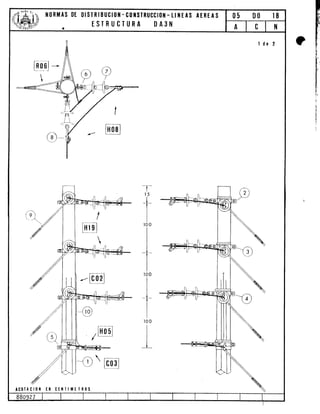 I¡ORMAS OE
a
0tsTRtBuct0l{ - c0ltsTRucct0il - il ilEAs AERtAS
ESIRUCTURA DA3I¡
05 t)O t8
A c t{
de
tc0lAct0il ilt cilrTtMtTR0s
G)
/-
88092 7
I
I
I
i'
I
 