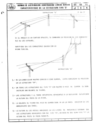 t0nrts Dt 0lsIRlEucl0r-
CARACTIRISIICAS t)T
c0IsTRuccl0t - tl lltts rtRt As
LA TSTRUCTURA TIPO "0"
05 Ut]
ESTRUCTURA
..0"
SI TL ANGULO ES EN SENTIDO OPUESTO' SE
RES DE LOS EXlREMOS.
CAMB IARA LA POS I C I ON Dt LOS CONDUCIO-
VERIFTQUE QUE LOS CONDUCTORES QUEDEN CON LA
H I SI'1A TENS I ON.
ESTRUCTURA
.'O"
5.- SI LA LINEA LLEVA NEUTRO CORRIDO O COMO GUARDA'
EN LA ESTRUCTURA "DP".
T.STOS CONSERVAN SU POS IC ION
6.- EN TODAS LAS E.STRUCTURAS DEL TIPO .'D', CON NEUTRO O HILO DE GUARDA SL DEBE
Ii'ISTALAR UNA EAJANTE DE T I ERRA.
7.- LASESTRUcTURASYELTRAM0|NTERP0STALADYACENTES
LA ALTURA DEL POSTE DE LA MISMA.
A LA DEFLTX ION DtTtRI'1INAN
8. - LA BAJANTE DE TIERRA DTL HILO DE GUARDA DEBE IR
ABRAZADERAS QUE CRUCE.
LA ALTURA DE LOS POSTES INDICADOS tN LAS LISTAS
LAS ESTRUCTURAS ADYACENTES SON DEL TIPO ''DI'; EN
ALTURA DEL POSTE SI PUEDE REDUCIR.
EN LA PARTT I NTIR I OR DE LAS
q- DE MATERIALTS SUPONTN QUE
CASO DT QUE SEAN TIPO ''T.'LA
 