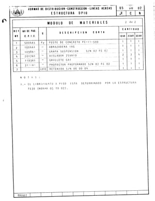 r-,I
a.
l
i
l||00uL0 MATIRIALIS
cAllTt0t0
0tscRlPcl0ll c0RrAte 0t PAG.
c.P.l,t.
P0sTE DE C0NCRET0 PC-11-500
AB RAZAD E RA 1 AG
GRAPA SUSPENSION S/N 07 FC 07
AISLADOR 7SVH1O
PROTECTOR PREFORMADO S/N 07 FC 02
RETENIDA S/N O6 OO OIl
500ltAq
1Q0l+A1
r og8Á,;,
201741
r r 0 3A I
A
tL LIBRi¡¡litflT0 A PlS0
TS30 (ruOr<rqA 05 To 02)
FSTA DETERMINADO POR LA ESTRUCIURA
 