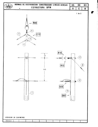 t0RrA$ 0t
a
0rsrRtEuct0r - c0rsTtusct0r - ilxt r3 ttRtrs
ESIRUCTURA IlPIII
05 Df| 03
A c tl
-t-l0
fl'gl,
-*.il,*il
I
EE
o
(
o
AC0ItCt0t tI cttltttrn0s
G)Y
880927
I't
,t
lI
 