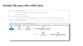 Example: SQL query with a JOIN clause
SELECT [stockItemName],
[UnitPrice] * [QuantityPerOuter] AS CostPerOuterBox,
[QuantityonHand]
FROM [Warehouse].[StockItems] s
JOIN [Warehouse].[StockItemHoldings] sh ON s.StockItemID = sh.StockItemID
ORDER BY CostPerOuterBox;
 
