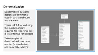 Denormalization
Denormalized database
designs are commonly
used in data warehouses
and data mart
This is helpful for reducing
the number of joins
required for reporting, but
is less effective for updates
Two examples of
denormalized structures
are star (shown below)
and snowflake schemas
 