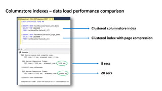 Columnstore indexes – data load performance comparison
 