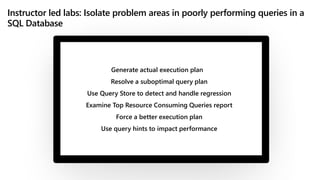 Instructor led labs: Isolate problem areas in poorly performing queries in a
SQL Database
Generate actual execution plan
Resolve a suboptimal query plan
Use Query Store to detect and handle regression
Examine Top Resource Consuming Queries report
Force a better execution plan
Use query hints to impact performance
 