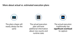 More about actual vs. estimated execution plans
The plans shape will
nearly always be the
same
The actual execution
plan will have
additional information
about row counts and
runtime stats
The actual execution
traditionally has
significant overhead
to capture
 