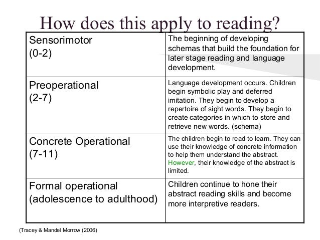 interpretative repertoire interpretative repertoire